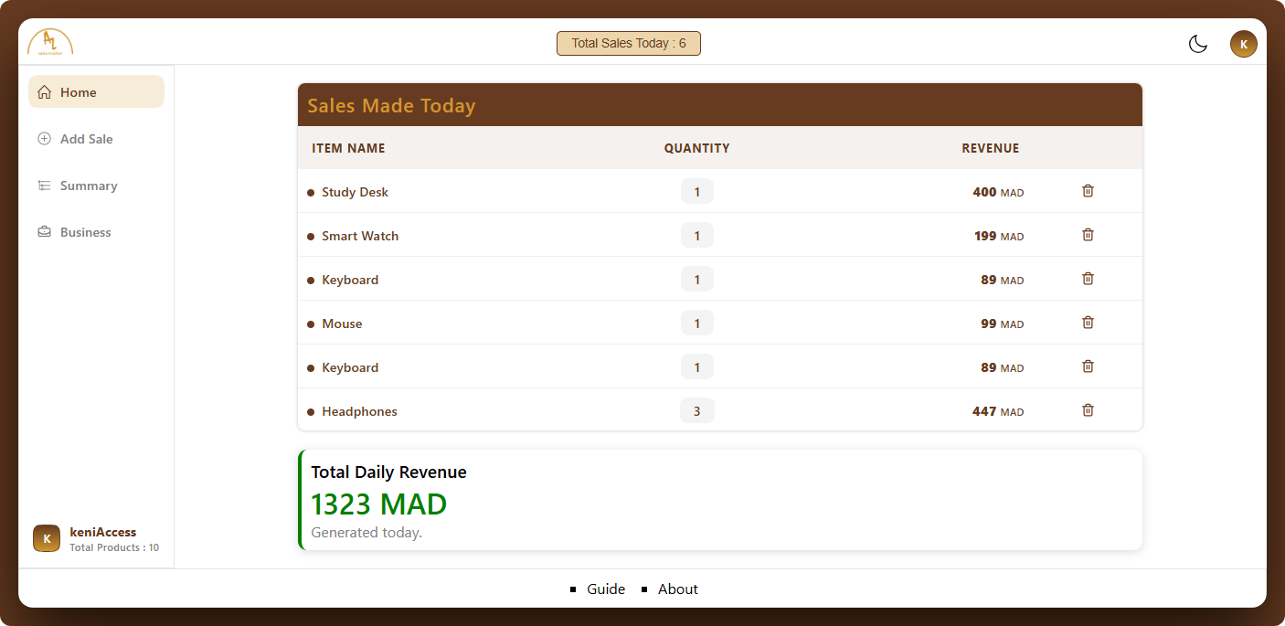 dashboard preview